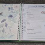 Album našej rodiny – album spomienok